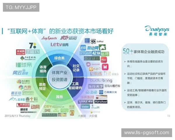 体育营销体系重构评估标准，从曝光量转向用户资产沉淀
