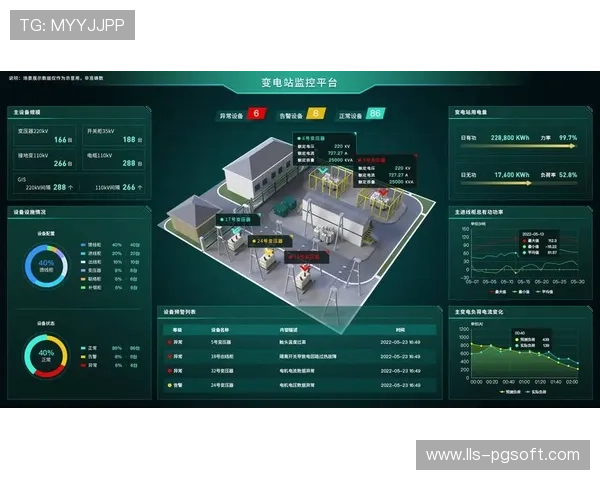 数字化运营平台正由孤立监测迈向全域协同 构建资源调度新格局